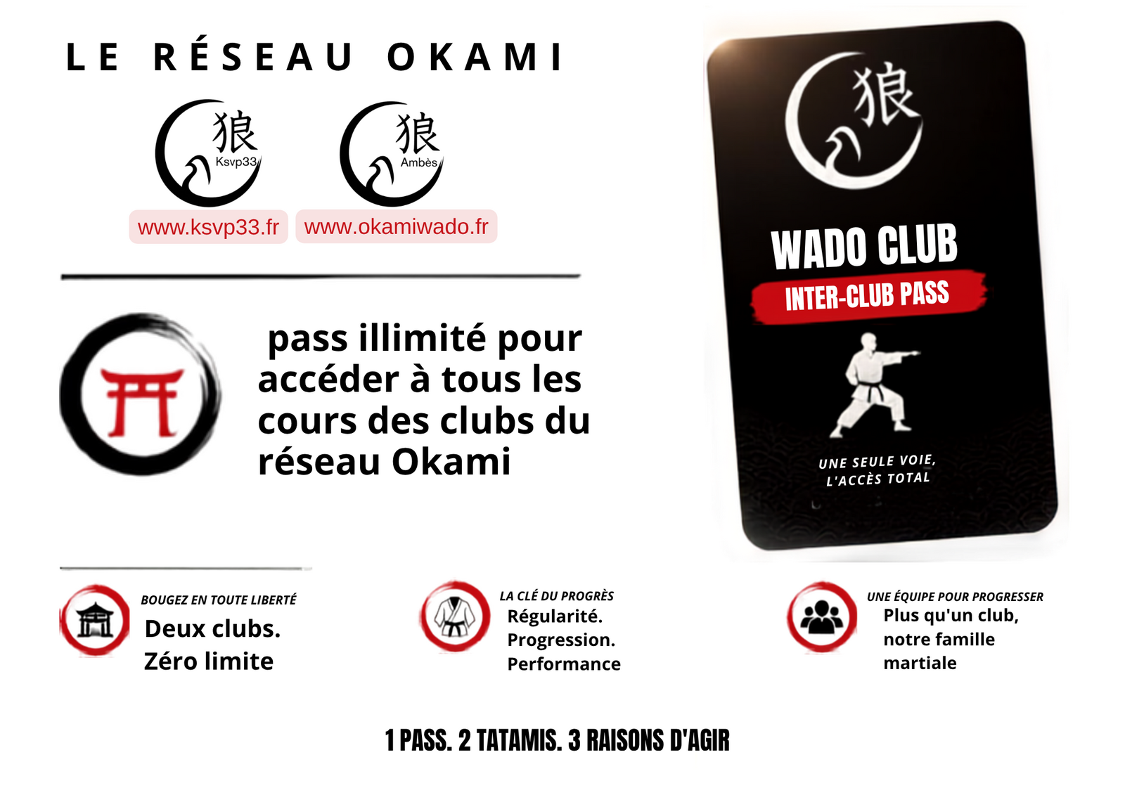 Pass Illimité Inter-Clubs